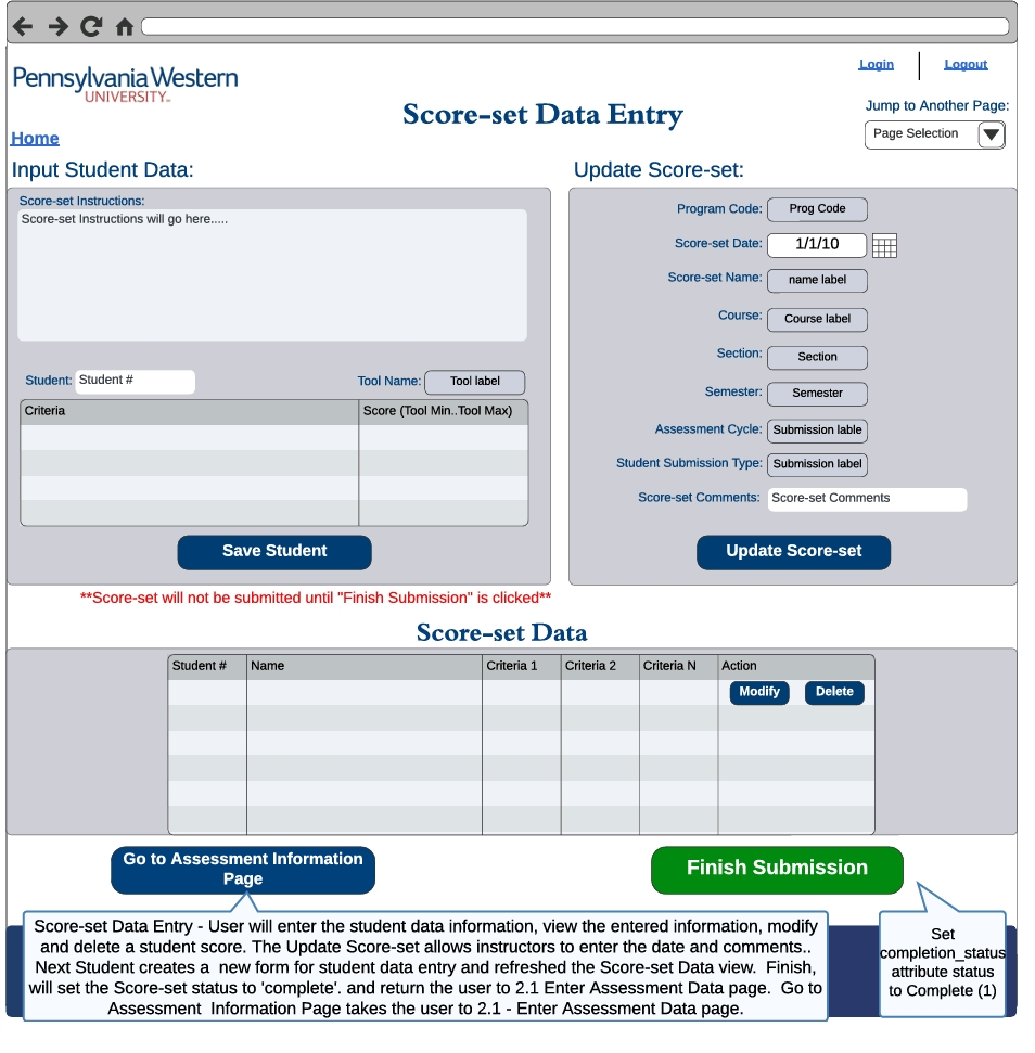 Score-set data entry mockup