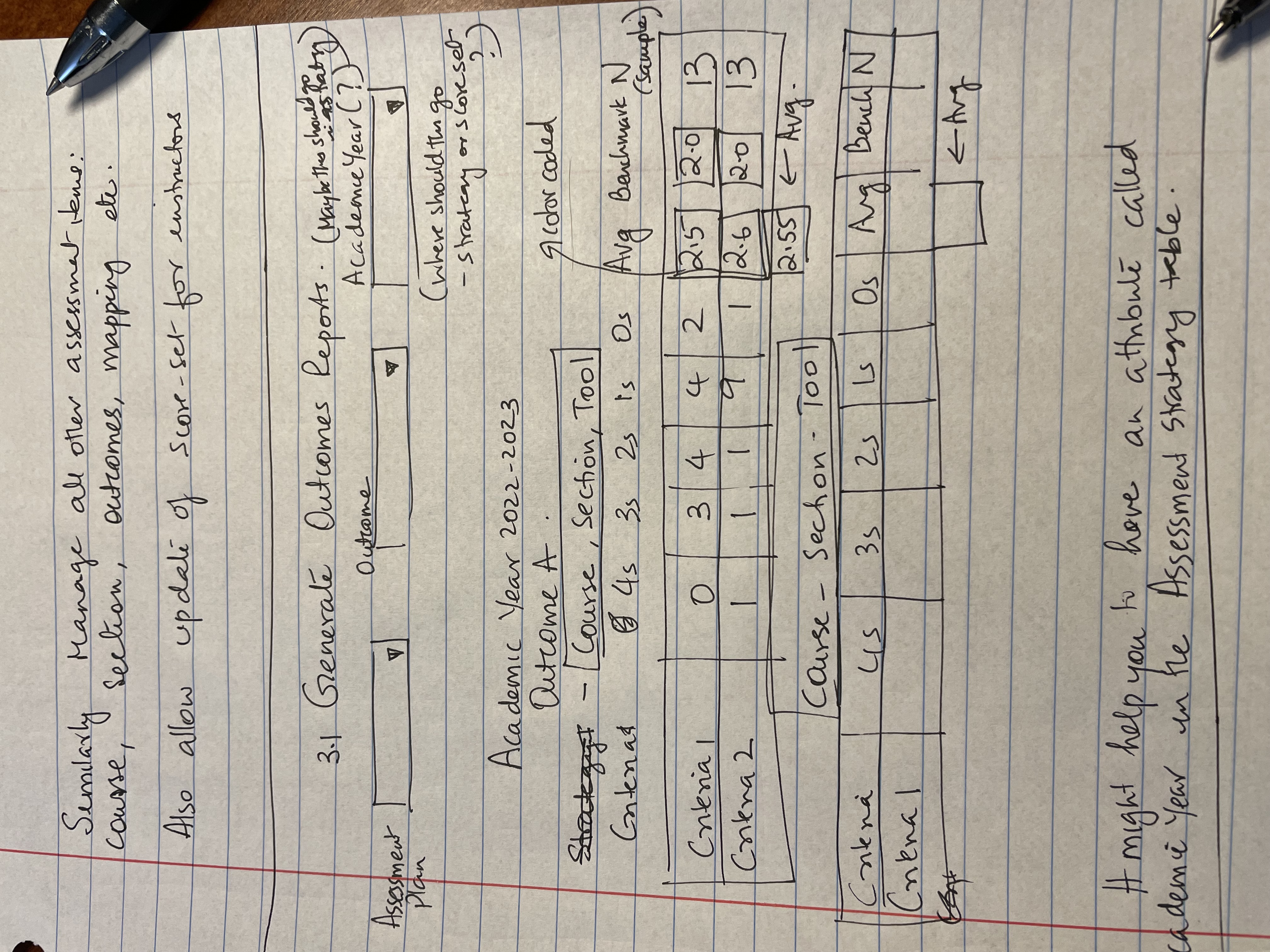 Initial concept sketch 2